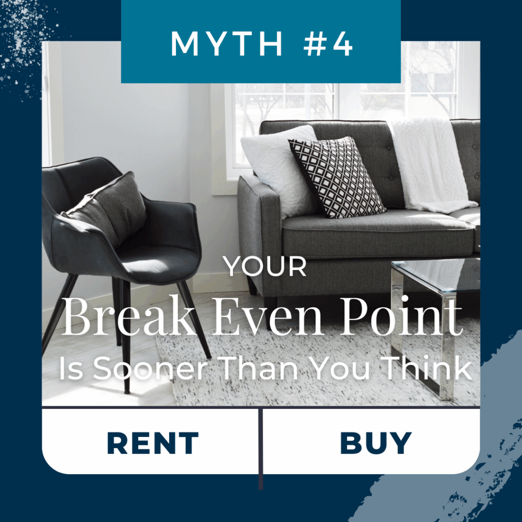 Myth 4: Your Break Even Point